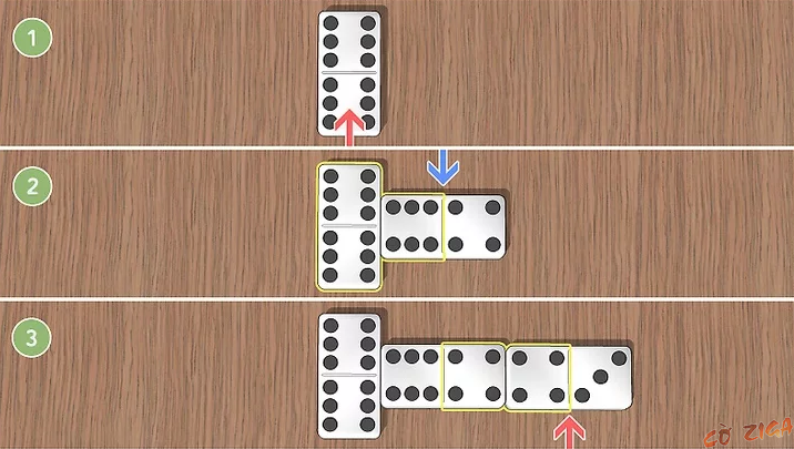 Cách tính điểm trong Domino QQ