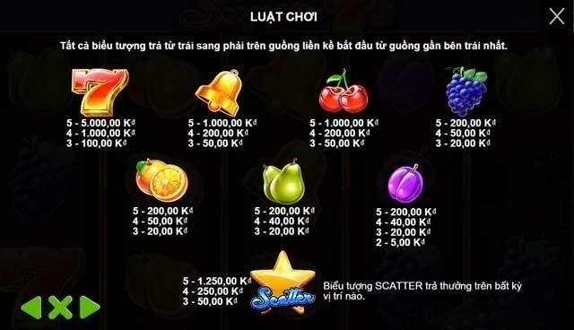 Các biểu tượng có trong game Super 7s